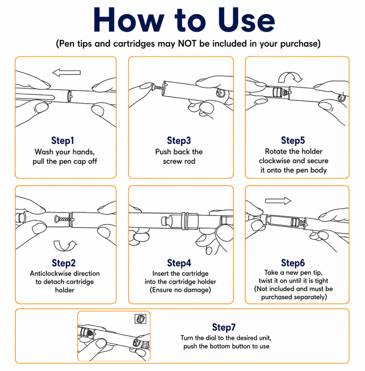 Seven-step guide to loading and using the peptide pen
